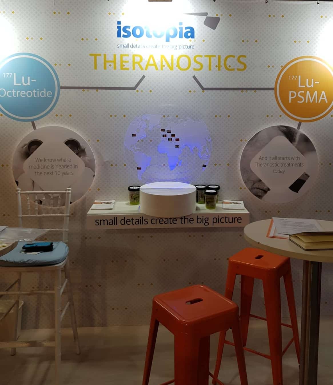 Israeli Nuclear Medicine Conference INM